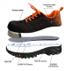 Pantofi sport de protectie Plus 681139 marimea 43 EvotoolsPlus. Poza 1951
