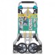 Carucior transport pliabil TS 600 Wolfcraft. Poza 371