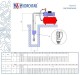 Schema montaj hidrofor AUTOJET DP 505 Gmax